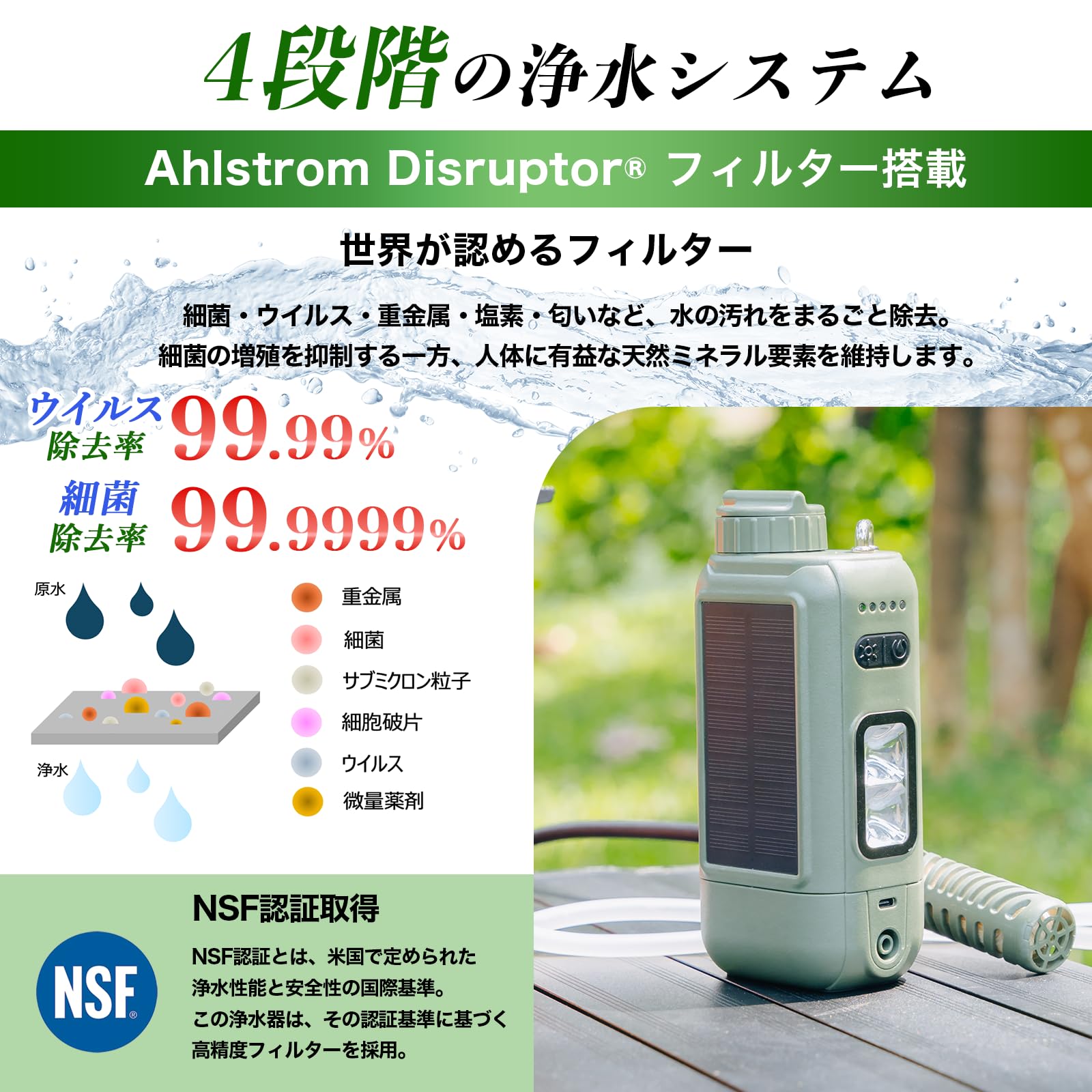 Amazon.co.jp: ケイヨウ携帯浄水器 AhlstromDisruptor® フィルター搭載